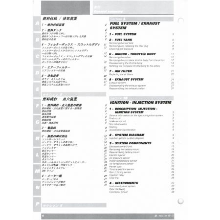 999R 2003 - Manuel Atelier Ducati