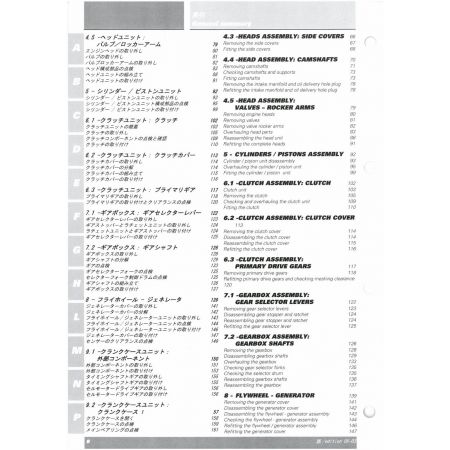 999R 2003 - Manuel Atelier Ducati