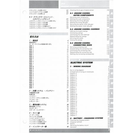 999R 2003 - Manuel Atelier Ducati