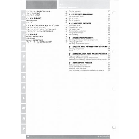 999R 2003 - Manuel Atelier Ducati