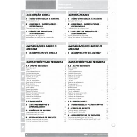 999R 2004 - Manuel Atelier Ducati