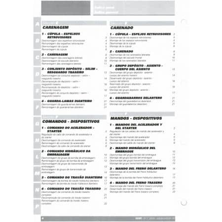 999R 2004 - Manuel Atelier Ducati