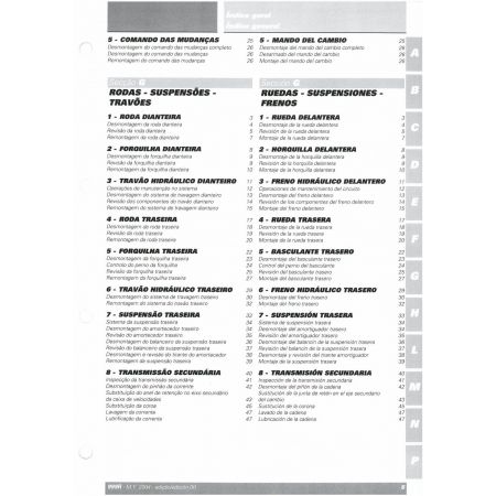 999R 2004 - Manuel Atelier Ducati