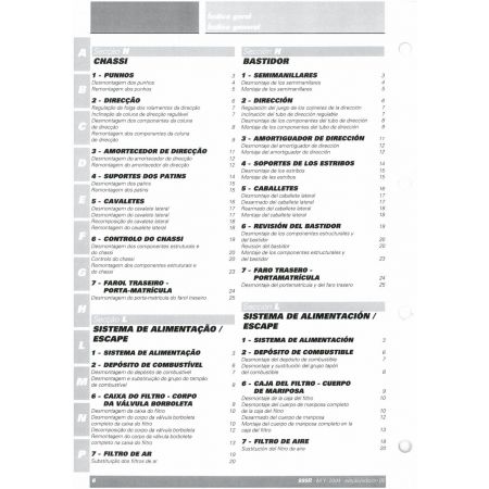 999R 2004 - Manuel Atelier Ducati