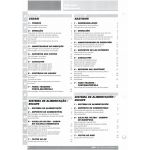 999R 2004 - Manuel Atelier Ducati