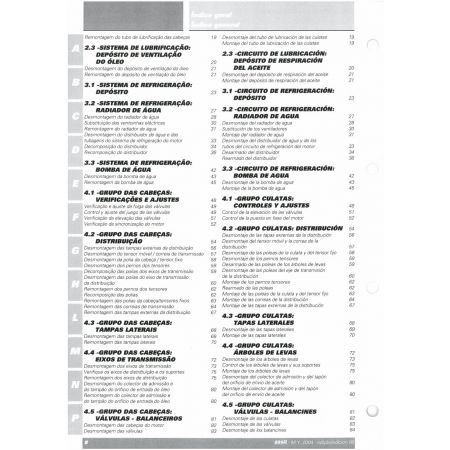 999R 2004 - Manuel Atelier Ducati