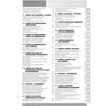 999R 2004 - Manuel Atelier Ducati