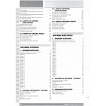 999R 2004 - Manuel Atelier Ducati