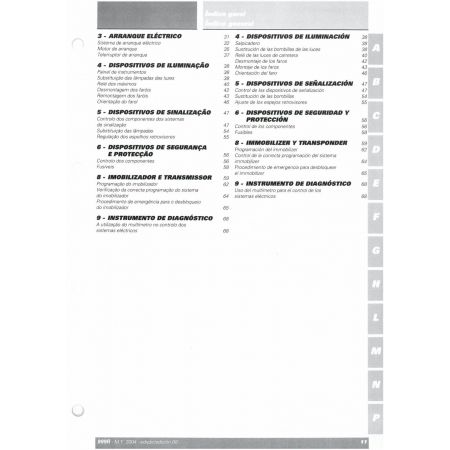 999R 2004 - Manuel Atelier Ducati