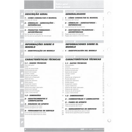 999R 2005 - Manuel Atelier Ducati