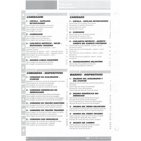 999R 2005 - Manuel Atelier Ducati