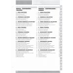 999R 2005 - Manuel Atelier Ducati