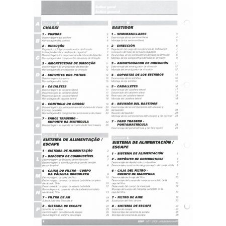999R 2005 - Manuel Atelier Ducati