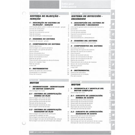 999R 2005 - Manuel Atelier Ducati