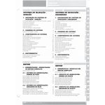 999R 2005 - Manuel Atelier Ducati