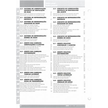 999R 2005 - Manuel Atelier Ducati