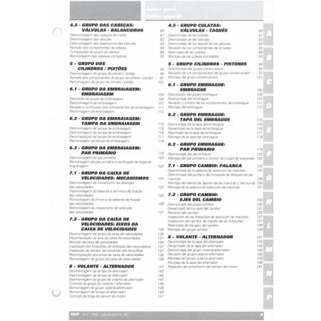 999R 2005 - Manuel Atelier Ducati