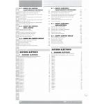 999R 2005 - Manuel Atelier Ducati