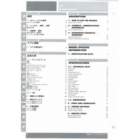 999R 2005 - Manuel Atelier Ducati Anglais