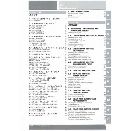 999R 2005 - Manuel Atelier Ducati Anglais