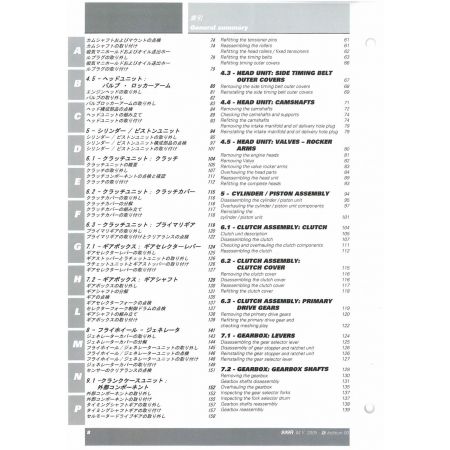 999R 2005 - Manuel Atelier Ducati Anglais