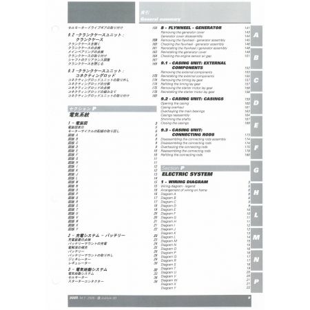 999R 2005 - Manuel Atelier Ducati Anglais