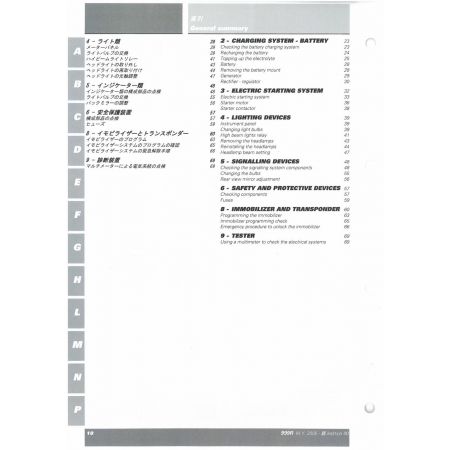 999R 2005 - Manuel Atelier Ducati Anglais
