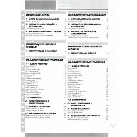 999S 2003 - Manuel Atelier Ducati