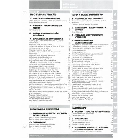 999S 2003 - Manuel Atelier Ducati