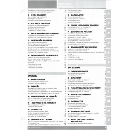 999S 2003 - Manuel Atelier Ducati