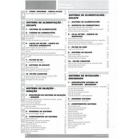 999S 2003 - Manuel Atelier Ducati