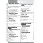 999S 2003 - Manuel Atelier Ducati