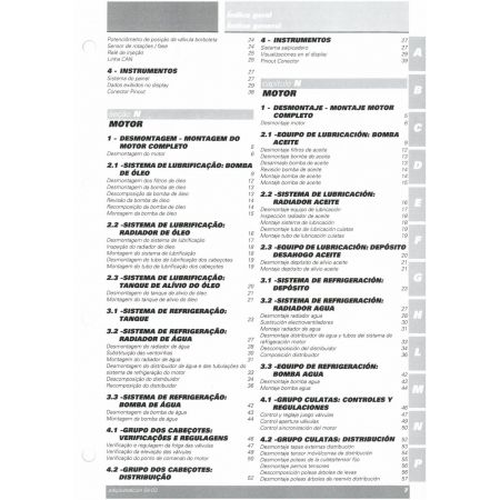 999S 2003 - Manuel Atelier Ducati