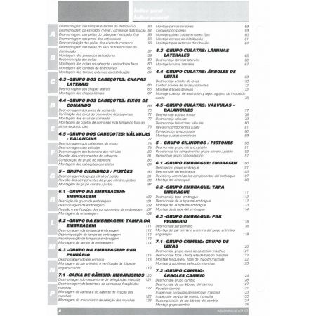 999S 2003 - Manuel Atelier Ducati