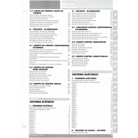 999S 2003 - Manuel Atelier Ducati