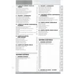 999S 2003 - Manuel Atelier Ducati