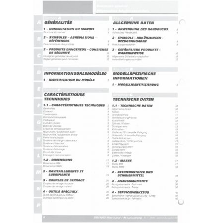 999-999S 2005 - Manuel Atelier Ducati