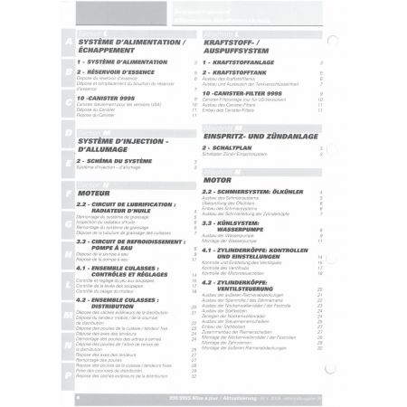 999-999S 2005 - Manuel Atelier Ducati