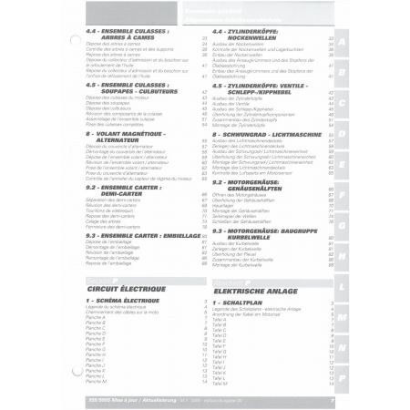 999-999S 2005 - Manuel Atelier Ducati