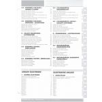 999-999S 2005 - Manuel Atelier Ducati