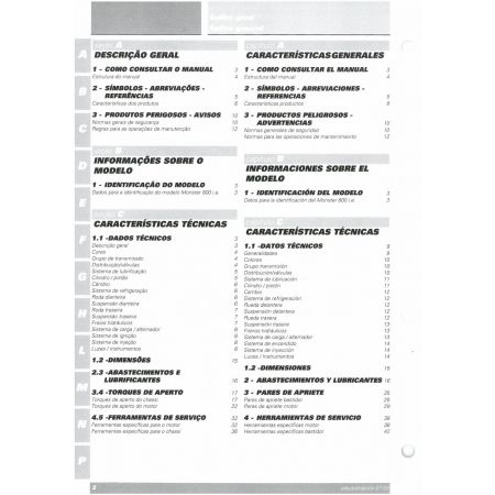 Monster 800 2003 - Manuel Atelier Ducati 