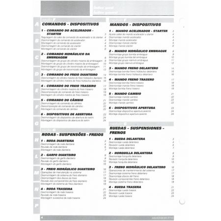 Monster 800 2003 - Manuel Atelier Ducati 