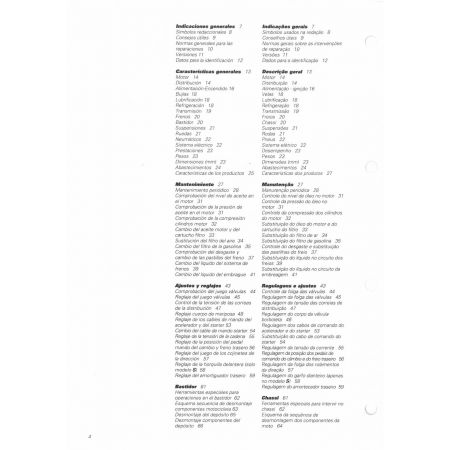 Monster 900ie 2000 - Manuel Atelier Ducati 