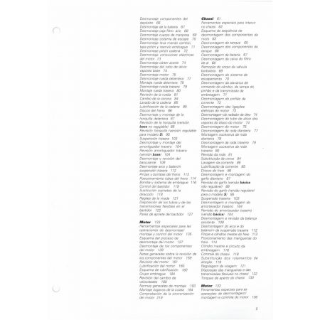 Monster 900ie 2001 - Manuel Atelier Ducati 