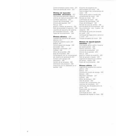 Monster 900ie 2001 - Manuel Atelier Ducati 