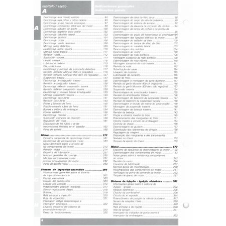 Monster 900ie 2002 - Manuel Atelier Ducati 