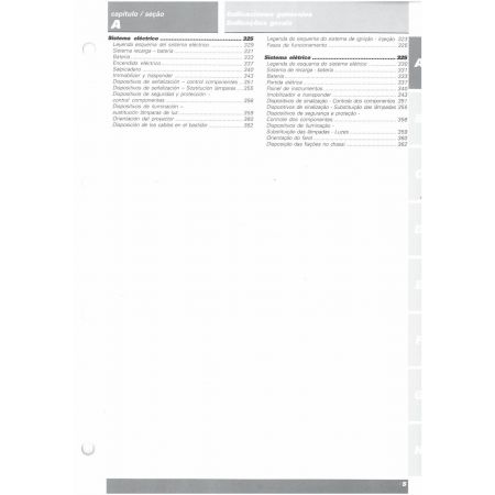 Monster 900ie 2002 - Manuel Atelier Ducati 