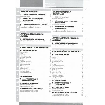 Monster S4R 2004 - Manuel Atelier Ducati 