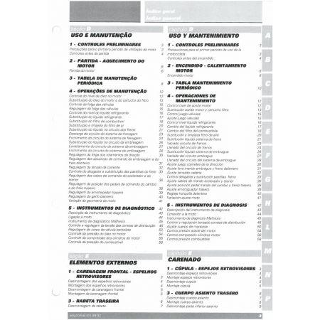 Monster S4R 2004 - Manuel Atelier Ducati 