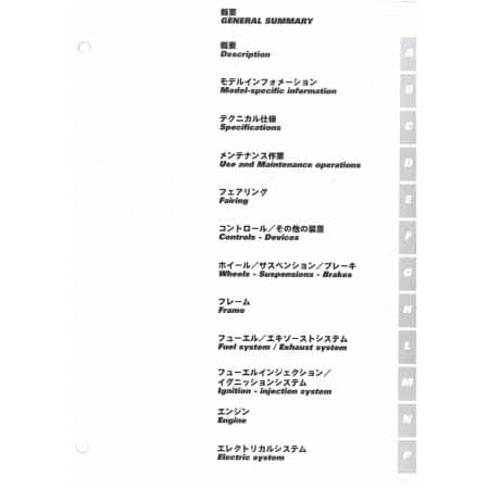 Monster S4R 2004 - Manuel Atelier Ducati 